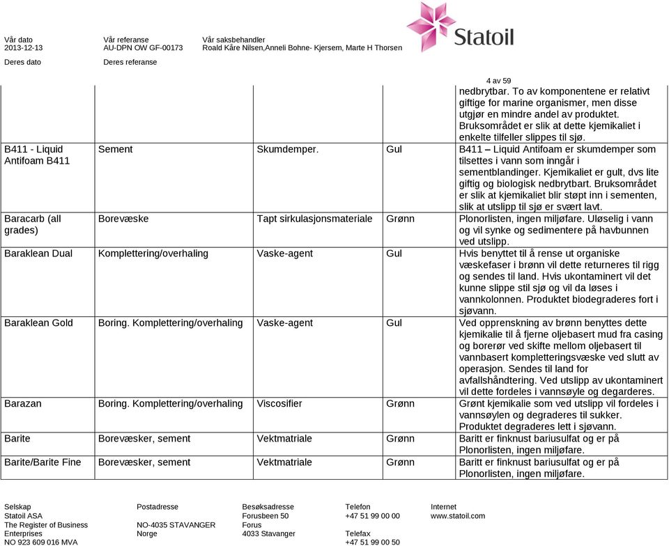 Kjemikaliet er gult, dvs lite giftig og biologisk nedbrytbart. Bruksområdet er slik at kjemikaliet blir støpt inn i sementen, slik at utslipp til sjø er svært lavt.