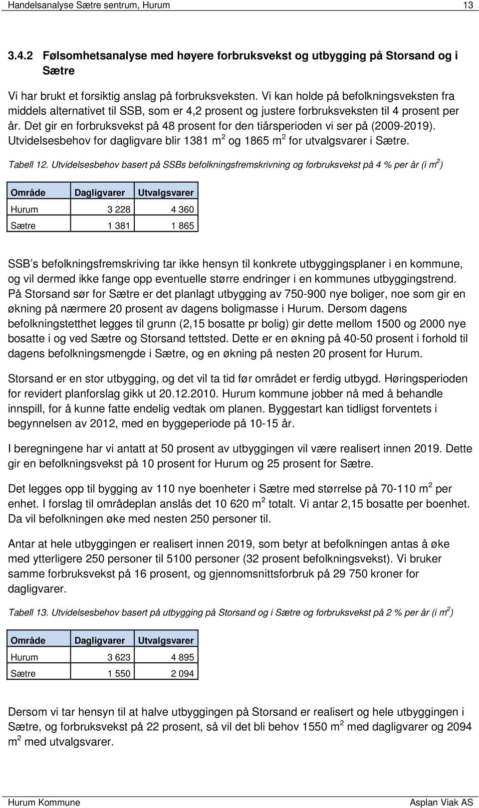 Det gir en forbruksvekst på 48 prosent for den tiårsperioden vi ser på (2009-2019). Utvidelsesbehov for dagligvare blir 1381 m 2 og 1865 m 2 for utvalgsvarer i Sætre. Tabell 12.