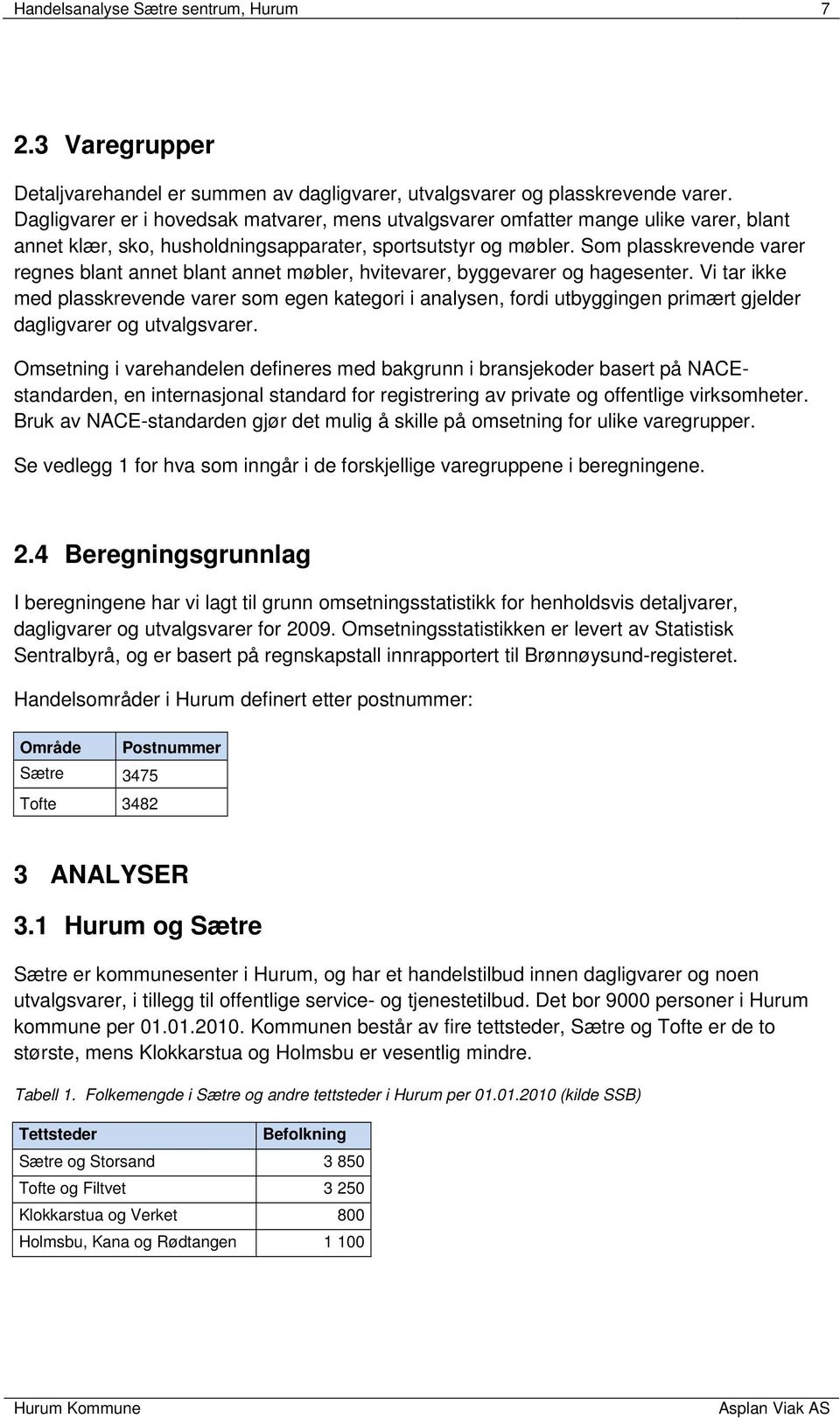 Som plasskrevende varer regnes blant annet blant annet møbler, hvitevarer, byggevarer og hagesenter.