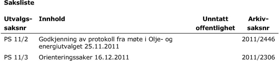 fra møte i Olje - og energiutvalget 25.11.