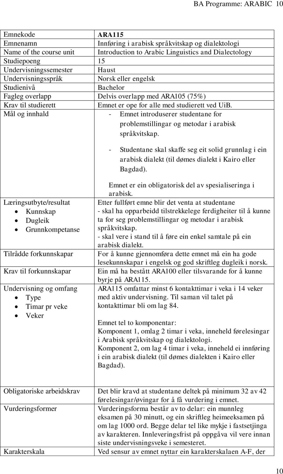 - Studentane skal skaffe seg eit solid grunnlag i ein arabisk dialekt (til dømes dialekt i Kairo eller Bagdad).