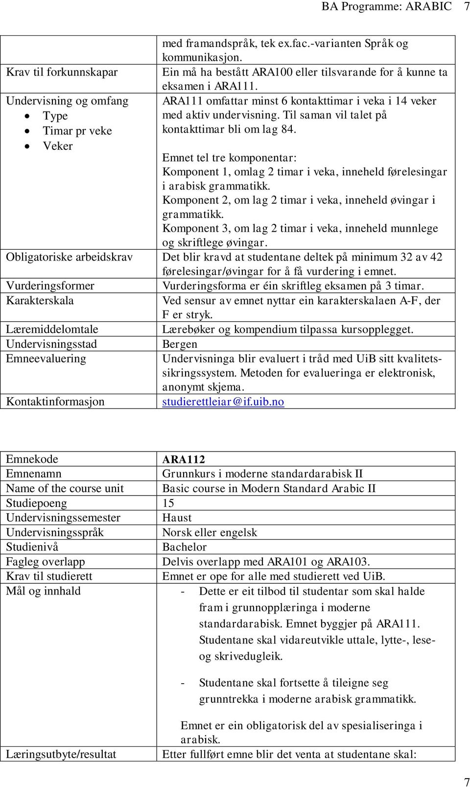 Veker Emnet tel tre komponentar: Komponent 1, omlag 2 timar i veka, inneheld førelesingar i arabisk grammatikk. Komponent 2, om lag 2 timar i veka, inneheld øvingar i grammatikk.