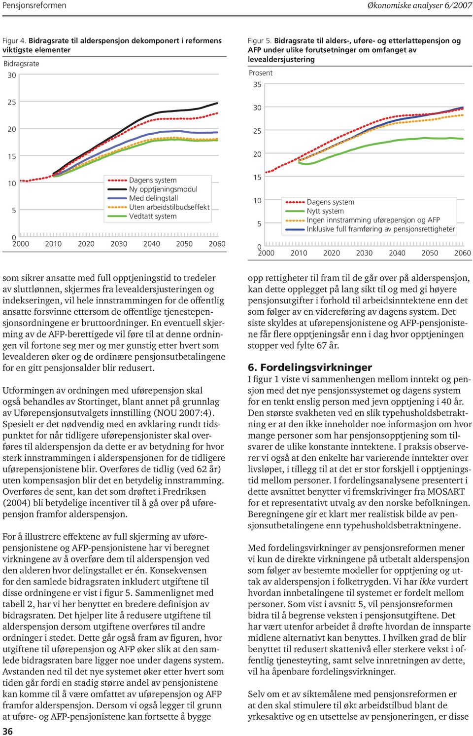 delingstall Uten arbeidstilbudseffekt Vedtatt system 2040 2050 2060 15 10 5 0 2000 2010 Nytt system Ingen innstramming uførepensjon og AFP Inklusive full framføring av pensjonsrettigheter 2020 2030