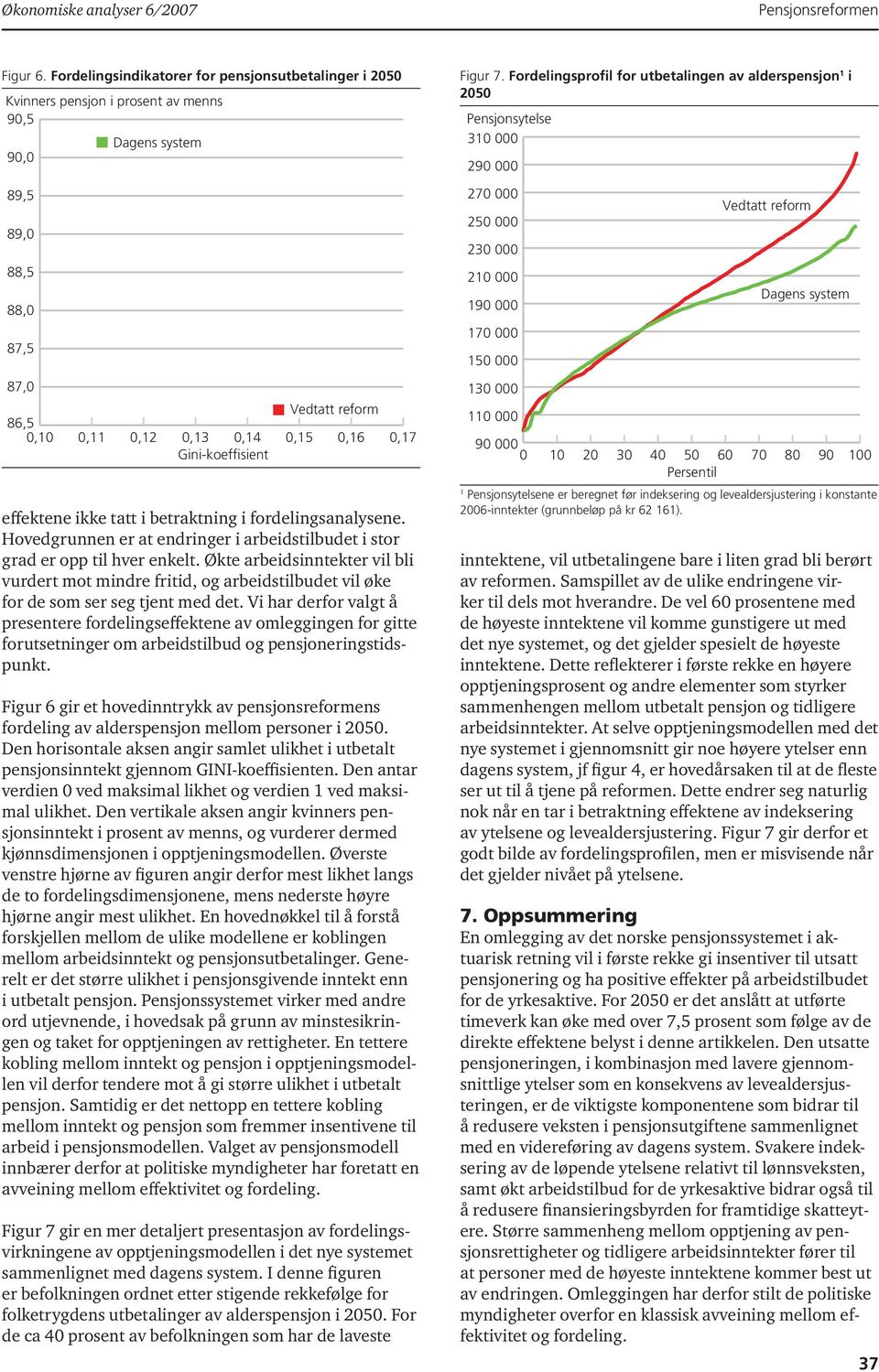 Gini-koeffisient effektene ikke tatt i betraktning i fordelingsanalysene. Hovedgrunnen er at endringer i arbeidstilbudet i stor grad er opp til hver enkelt.