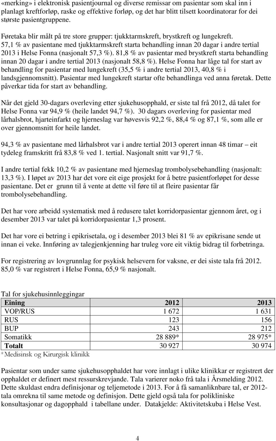 57,1 % av pasientane med tjukktarmskreft starta behandling innan 20 dagar i andre tertial 2013 i Helse Fonna (nasjonalt 57,3 %).