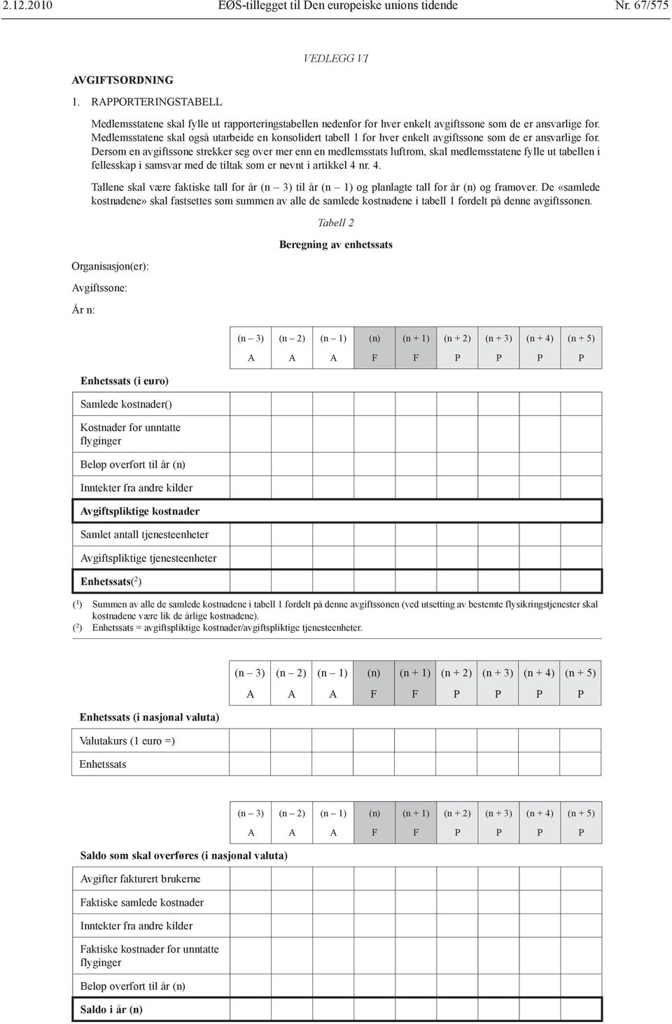 Medlemsstatene skal også utarbeide en konsolidert tabell 1 for hver enkelt avgiftssone som de er ansvarlige for.