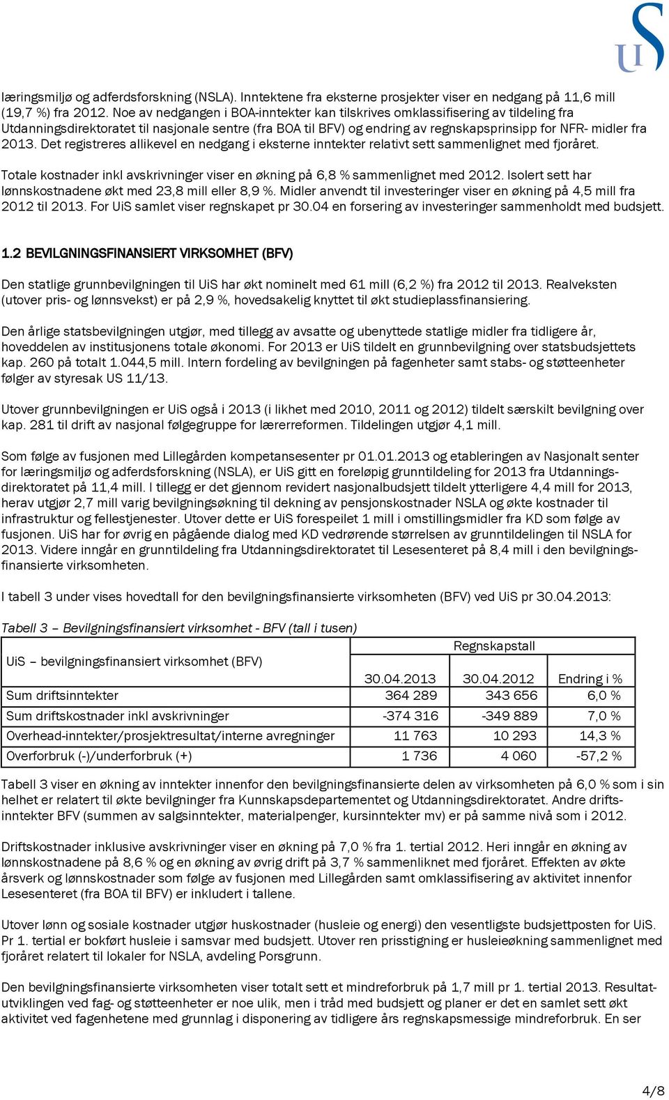 2013. Det registreres allikevel en nedgang i eksterne inntekter relativt sett sammenlignet med fjoråret. Totale kostnader inkl avskrivninger viser en økning på 6,8 % sammenlignet med 2012.