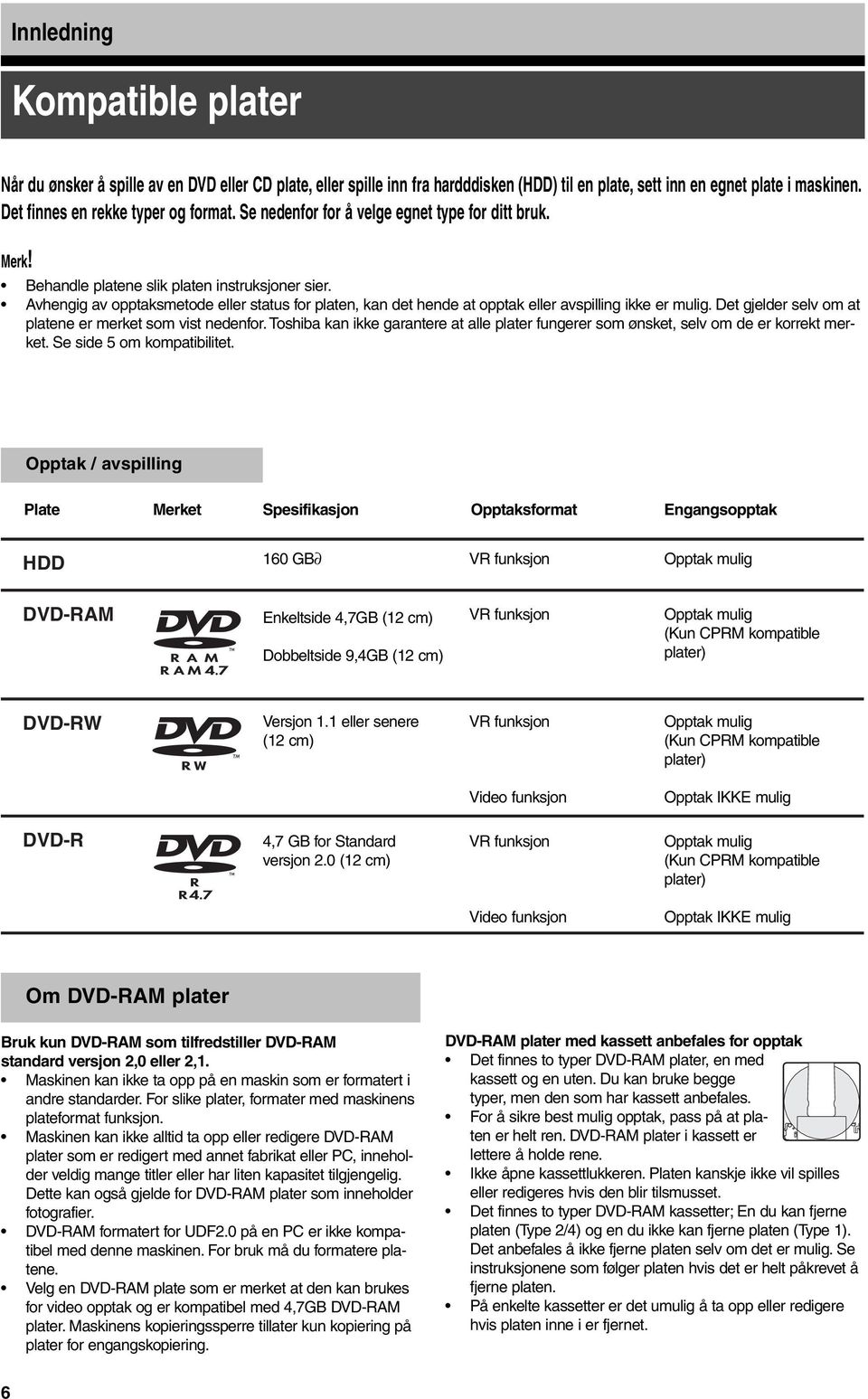 Avhengig av opptaksmetode eller status for platen, kan det hende at opptak eller avspilling ikke er mulig. Det gjelder selv om at platene er merket som vist nedenfor.