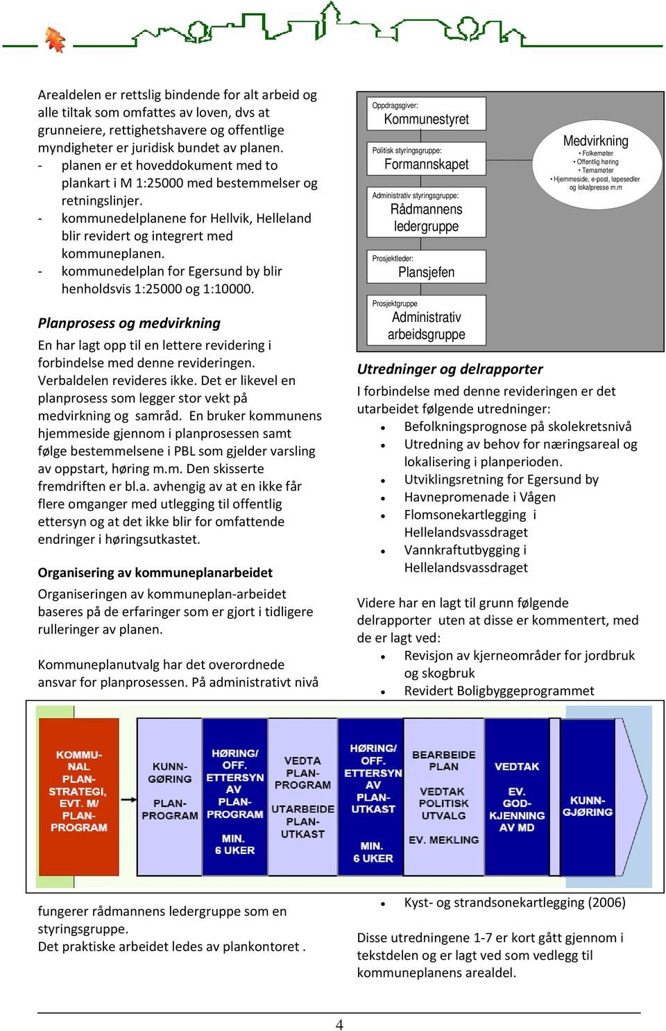 kommunedelplan for Egersund by blir henholdsvis 1:25000 og 1:10000. Planprosess og medvirkning En har lagt opp til en lettere revidering i forbindelse med denne revideringen.