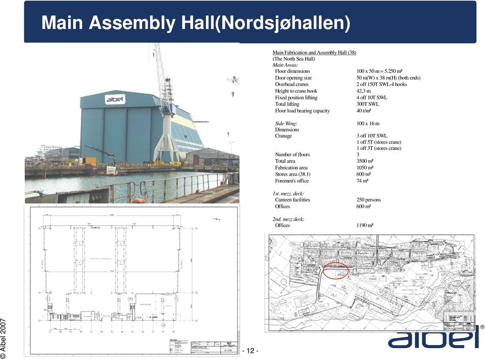 lifting 300T SWL Floor load bearing capacity 40 t/m² Side Wing: Dimensions Cranage 100 x 16 m Number of floors 3 Total area 3500 m² Fabrication area 1050 m² Stores area