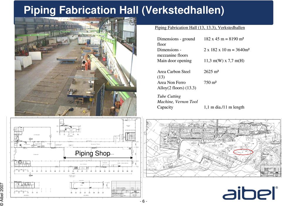 Carbon Steel (13) Area Non Ferro Alloy(2 floors) (13.