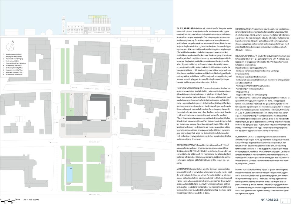 visuell kontakt med alle sentrale publikumsrettede funksjoner.