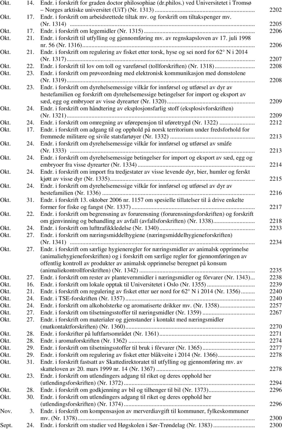 juli 1998 nr. 56 (Nr. 1316)... 2206 Okt. 21. Endr. i forskrift om regulering av fisket etter torsk, hyse og sei nord for 62 N i 2014 (Nr. 1317)... 2207 Okt. 22. Endr. i forskrift til lov om toll og vareførsel (tollforskriften) (Nr.