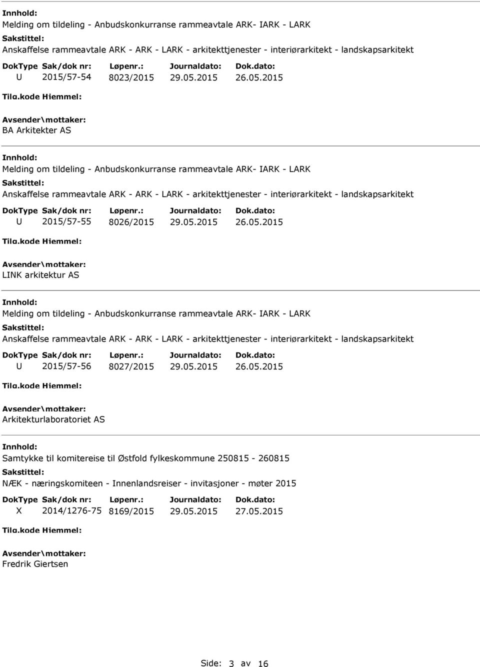 rammeavtale ARK- ARK - LARK 2015/57-56 8027/2015 Arkitekturlaboratoriet AS Samtykke til komitereise til Østfold fylkeskommune