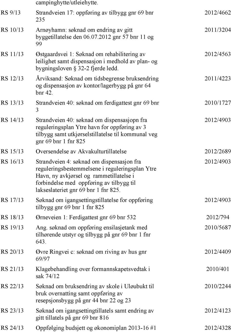 Årviksand: Søknad om tidsbegrense bruksendring og dispensasjon av kontor/lagerbygg på gnr 64 bnr 42.