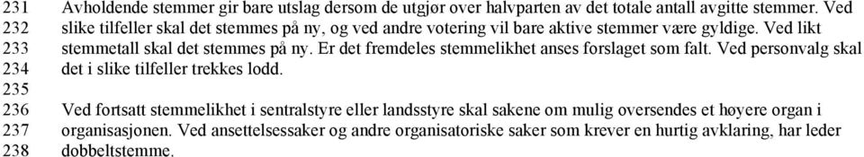 Er det fremdeles stemmelikhet anses forslaget som falt. Ved personvalg skal det i slike tilfeller trekkes lodd.