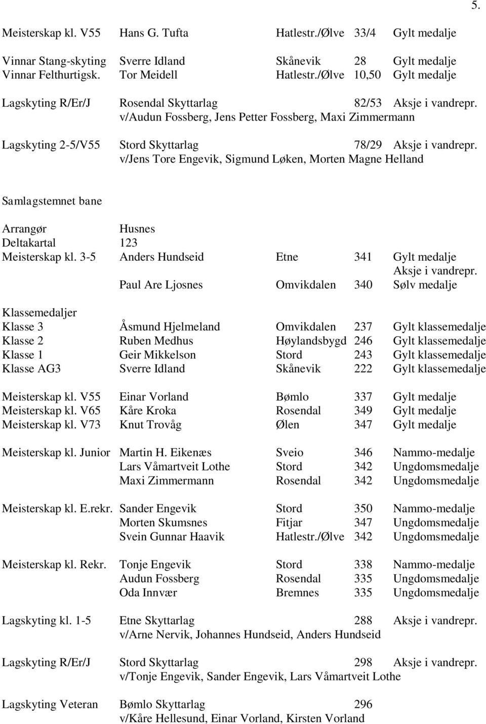 v/audun Fossberg, Jens Petter Fossberg, Maxi Zimmermann Lagskyting 2-5/V55 Stord Skyttarlag 78/29 Aksje i vandrepr.