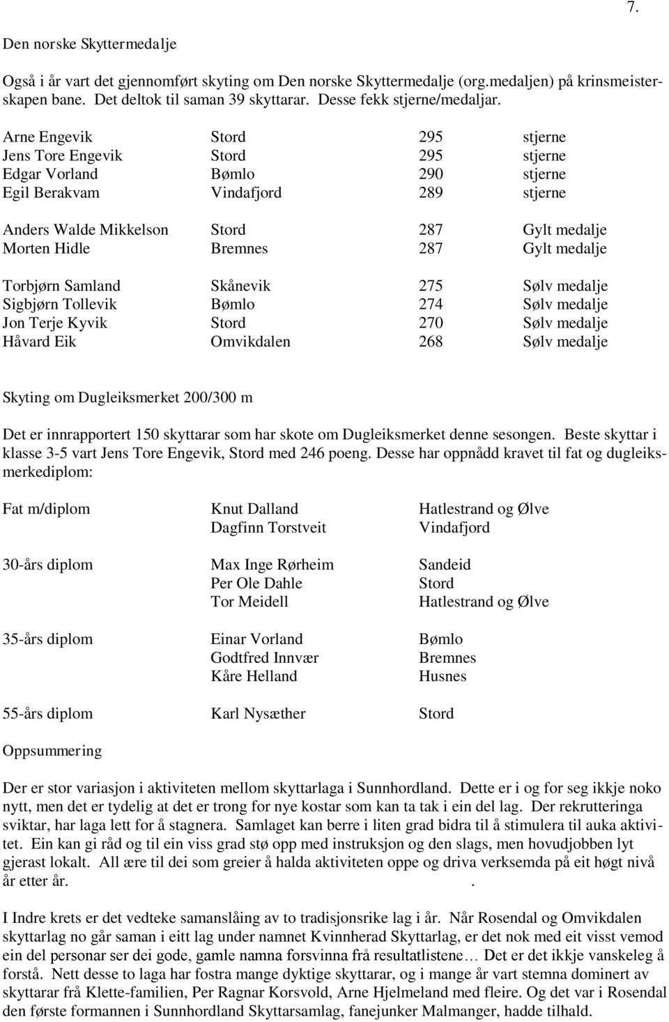 Arne Engevik Stord 295 stjerne Jens Tore Engevik Stord 295 stjerne Edgar Vorland Bømlo 290 stjerne Egil Berakvam Vindafjord 289 stjerne Anders Walde Mikkelson Stord 287 Gylt medalje Morten Hidle