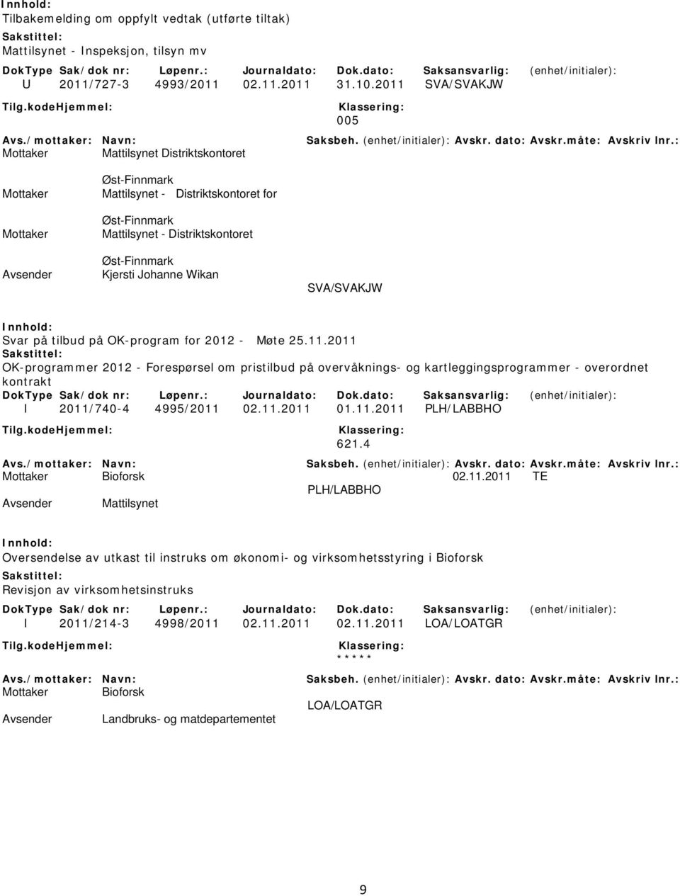 Wikan SVA/SVAKJW Svar på tilbud på OK-program for 2012 - Møte 25.11.