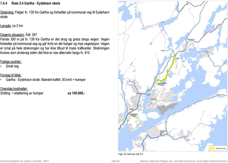 Vegen er smal på hele strekningen og har ikke tilbud til myke trafikanter. Strekningen brukes som veg siden det ikke er noe alternativ langs fv. 410.