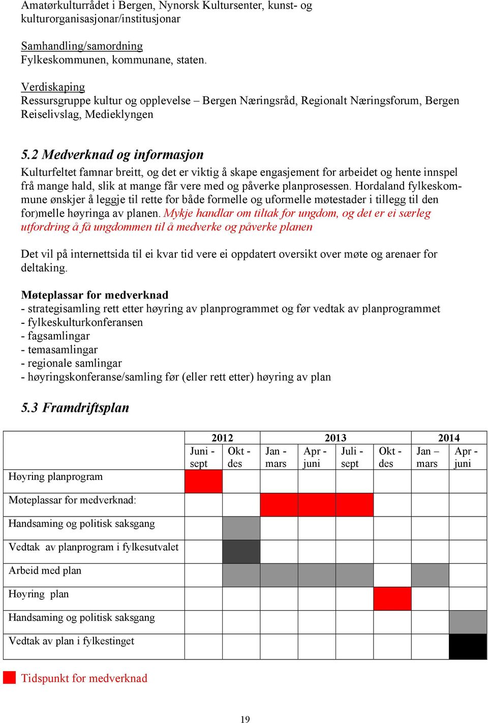 2 Medverknad og informasjon Kulturfeltet famnar breitt, og det er viktig å skape engasjement for arbeidet og hente innspel frå mange hald, slik at mange får vere med og påverke planprosessen.