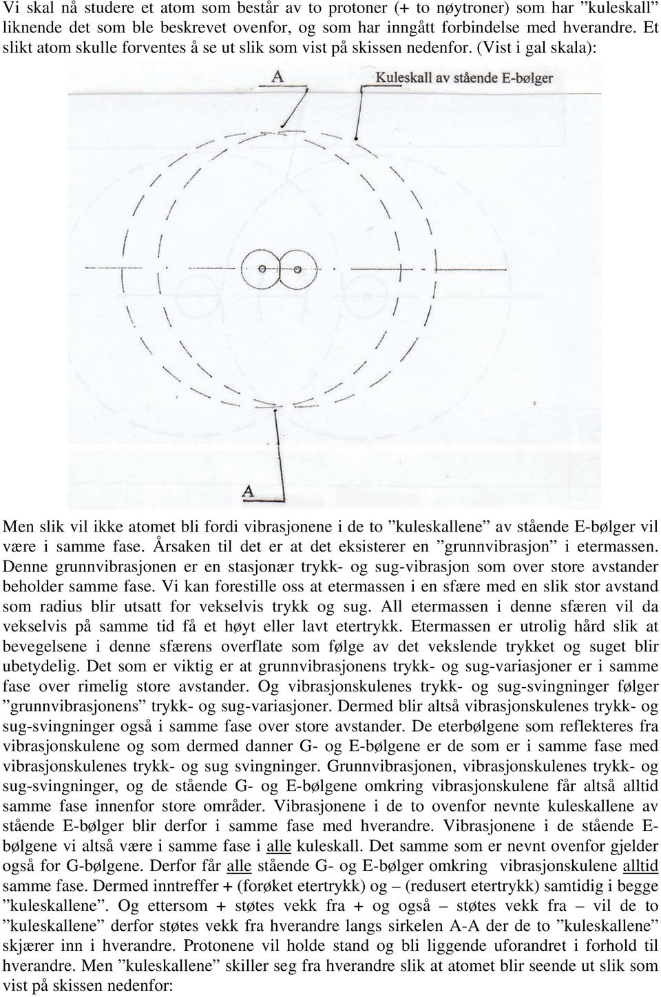 (Vist i gal skala): Men slik vil ikke atomet bli fordi vibrasjonene i de to kuleskallene av stående E-bølger vil være i samme fase. Årsaken til det er at det eksisterer en grunnvibrasjon i etermassen.