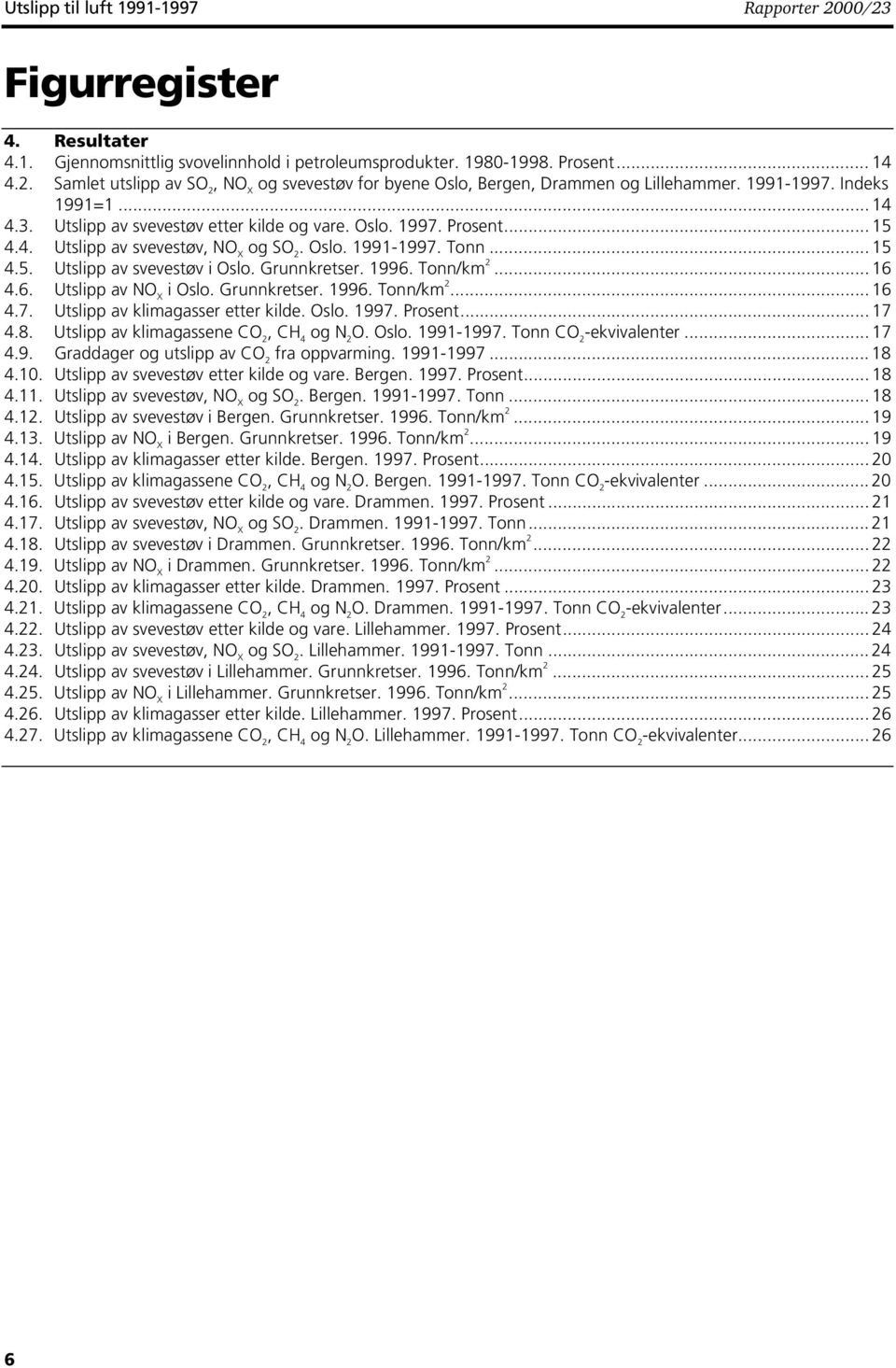 Grunnkretser. 996. Tonn/km 2... 6 4.6. Utslipp av NO X i Oslo. Grunnkretser. 996. Tonn/km 2... 6 4.7. Utslipp av klimagasser etter kilde. Oslo. 997. Prosent... 7 4.8.