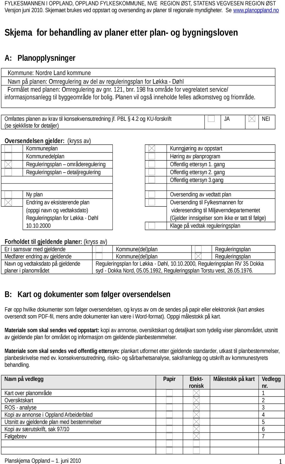 Navn på planen: Omregulering av del av reguleringsplan for Løkka - Døhl Formålet med planen: Omregulering av gnr. 121, bnr.