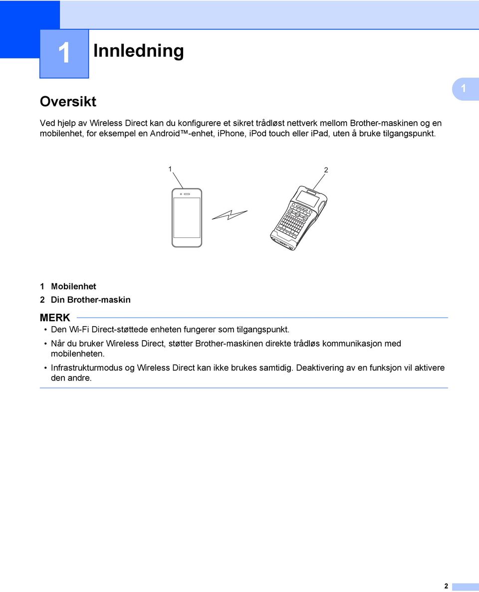 1 2 1 Mobilenhet 2 Din Brother-maskin MERK Den Wi-Fi Direct-støttede enheten fungerer som tilgangspunkt.