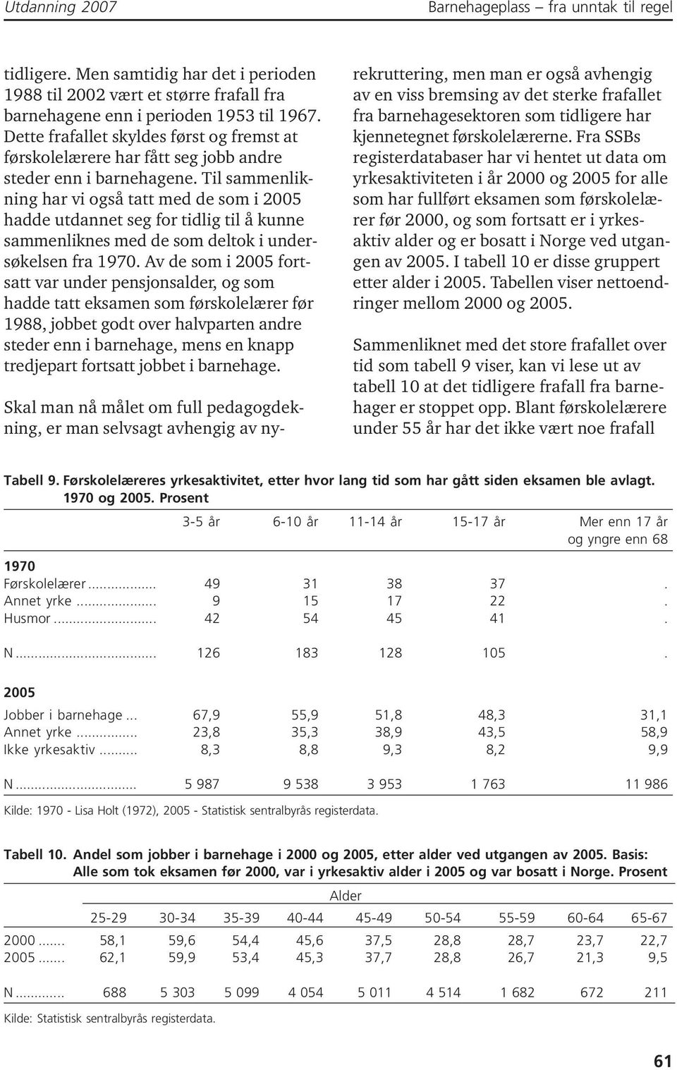 Til sammenlikning har vi også tatt med de som i 2005 hadde utdannet seg for tidlig til å kunne sammenliknes med de som deltok i undersøkelsen fra 1970.