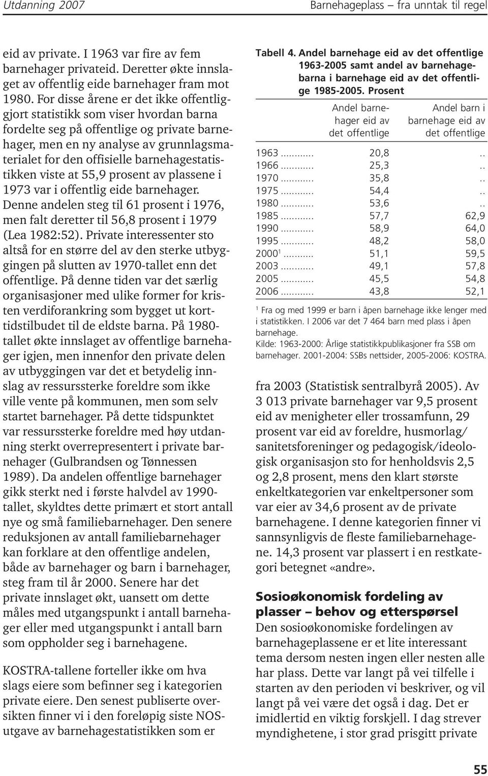 barnehagestatistikken viste at 55,9 prosent av plassene i 1973 var i offentlig eide barnehager. Denne andelen steg til 61 prosent i 1976, men falt deretter til 56,8 prosent i 1979 (Lea 1982:52).