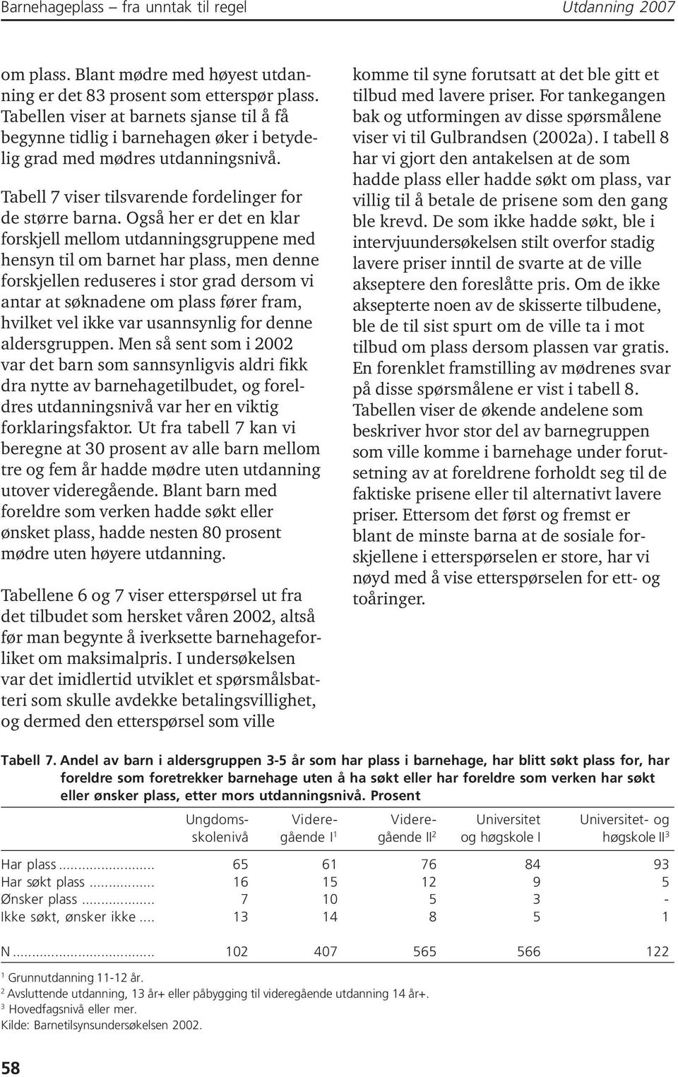 Også her er det en klar forskjell mellom utdanningsgruppene med hensyn til om barnet har plass, men denne forskjellen reduseres i stor grad dersom vi antar at søknadene om plass fører fram, hvilket