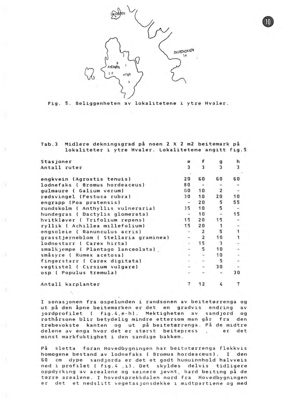 Anthyll1s vulnera ria ) hund egra s ( Dactyli s glomerata) hvitkløver ( Trifolium repens ) ryll i k ( Achillea m1llefolium) e ng s ole i e ( Ra nunculus acris ) grasstjerne blom ( Stellari a gra mi