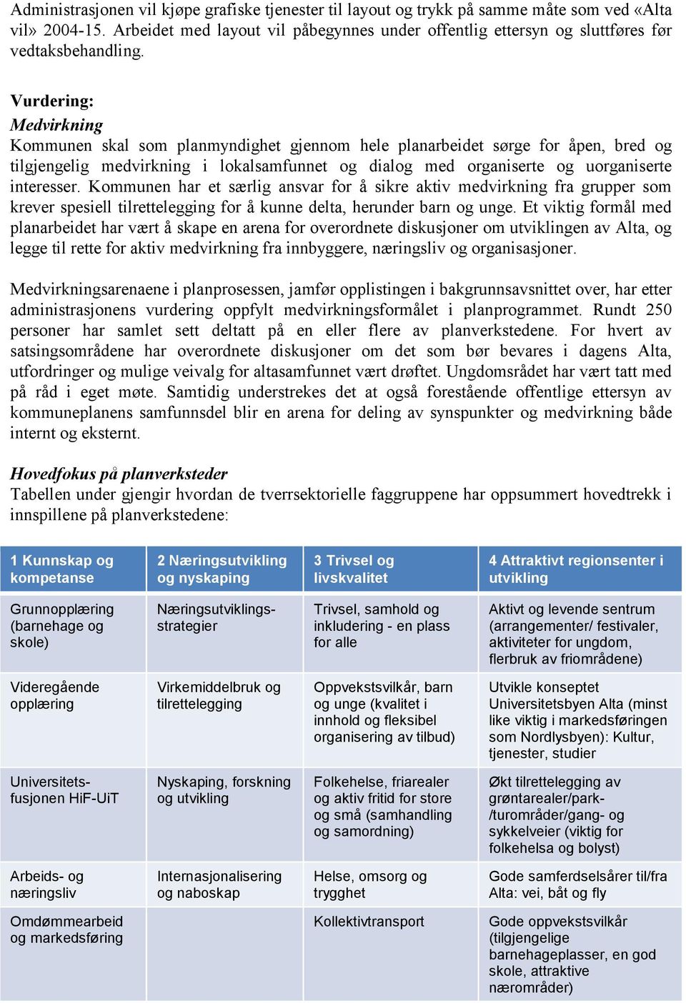 Vurdering: Medvirkning Kommunen skal som planmyndighet gjennom hele planarbeidet sørge for åpen, bred og tilgjengelig medvirkning i lokalsamfunnet og dialog med organiserte og uorganiserte interesser.