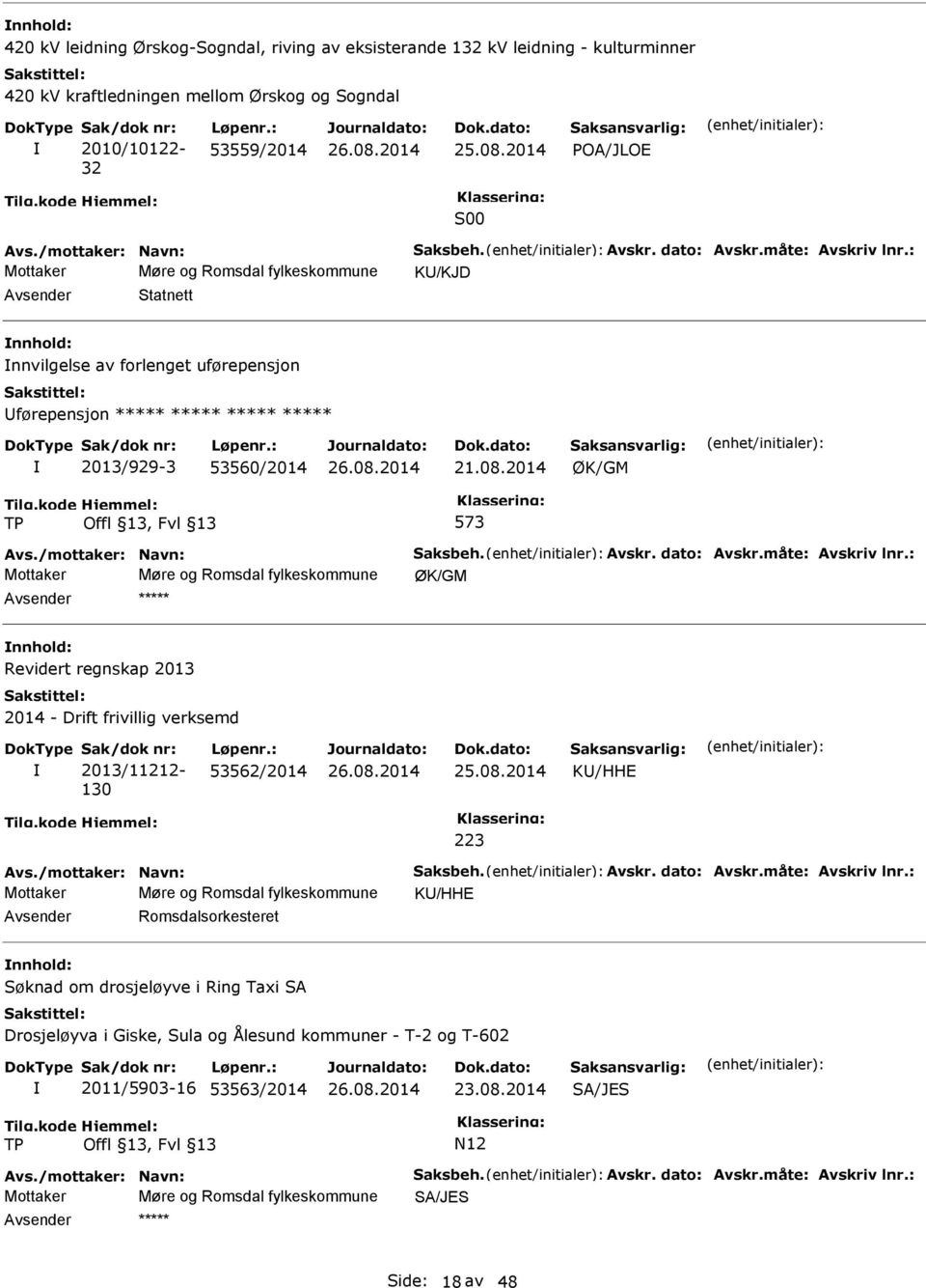 : Mottaker Møre og Romsdal fylkeskommune K/KJD Statnett nnhold: nnvilgelse av forlenget uførepensjon førepensjon ***** ***** ***** ***** 2013/929-3 53560/2014 ØK/GM 573 Avs./mottaker: Navn: Saksbeh.