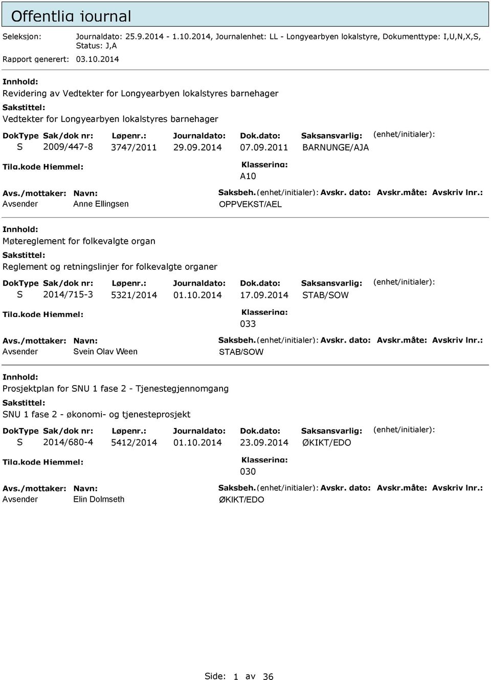 : nne Ellingsen OPPVEKST/EL Møtereglement for folkevalgte organ Reglement og retningslinjer for folkevalgte organer S 2014/715-3 5321/2014 17.09.2014 033 vs./mottaker: Navn: Saksbeh. vskr.