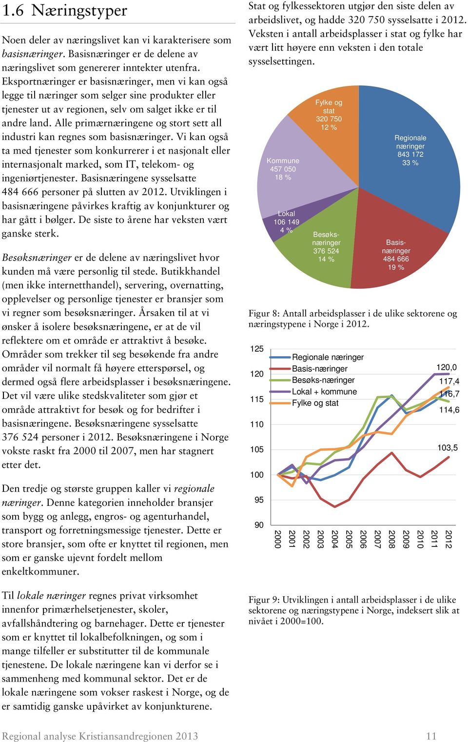 Alle primærnæringene og stort sett all industri kan regnes som basisnæringer.