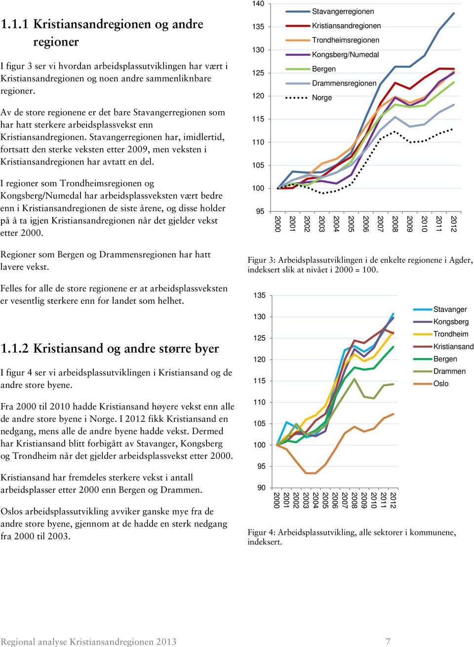 Stavangerregionen har, imidlertid, fortsatt den sterke veksten etter 2009, men veksten i Kristiansandregionen har avtatt en del.