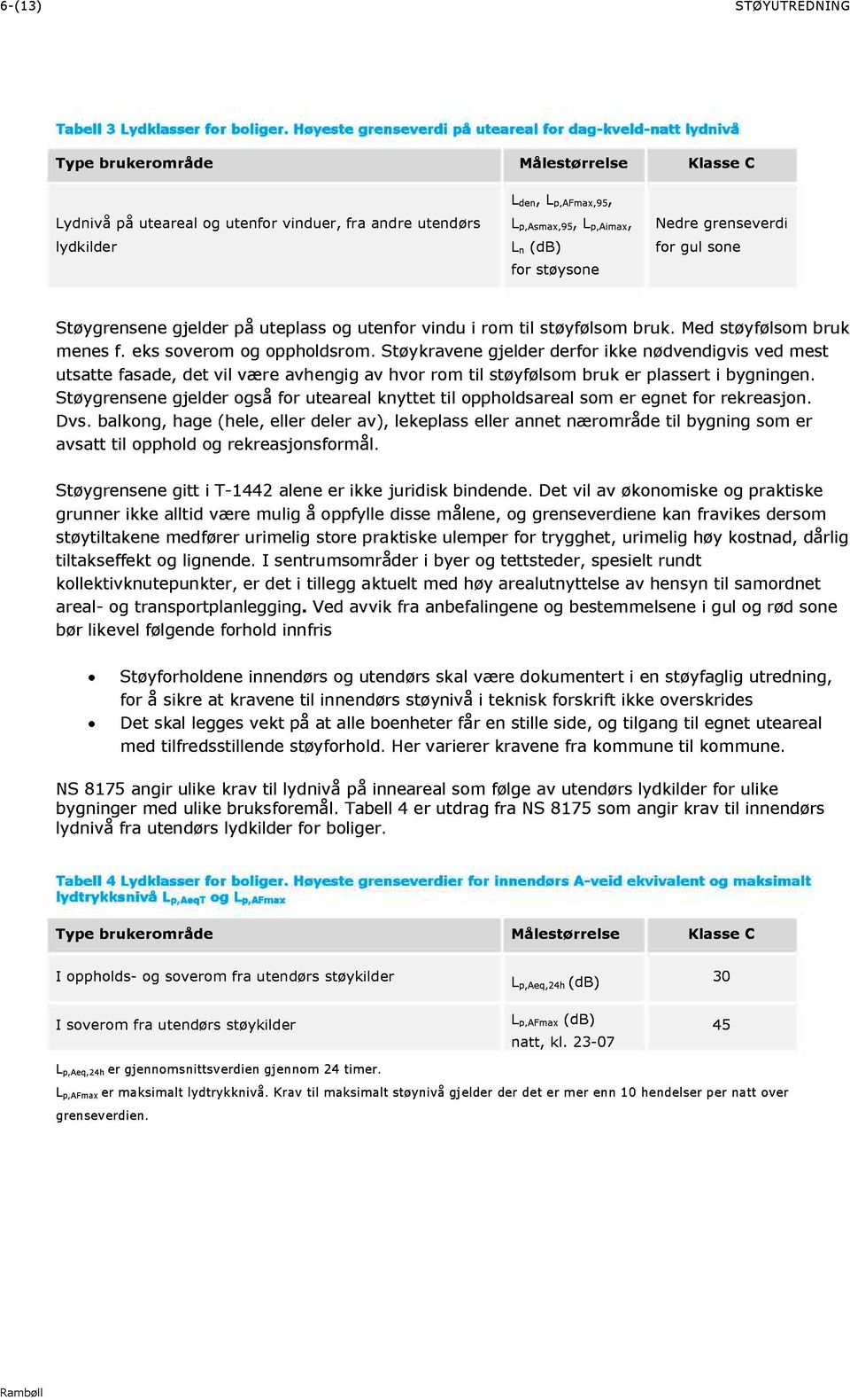 p,asmax,95, L p,aimax, L n (db) for støysone Nedre grenseverdi for gul sone Støygrensene gjelder på uteplass og utenfor vindu i rom til støyfølsom bruk. Med støyfølsom bruk menes f.