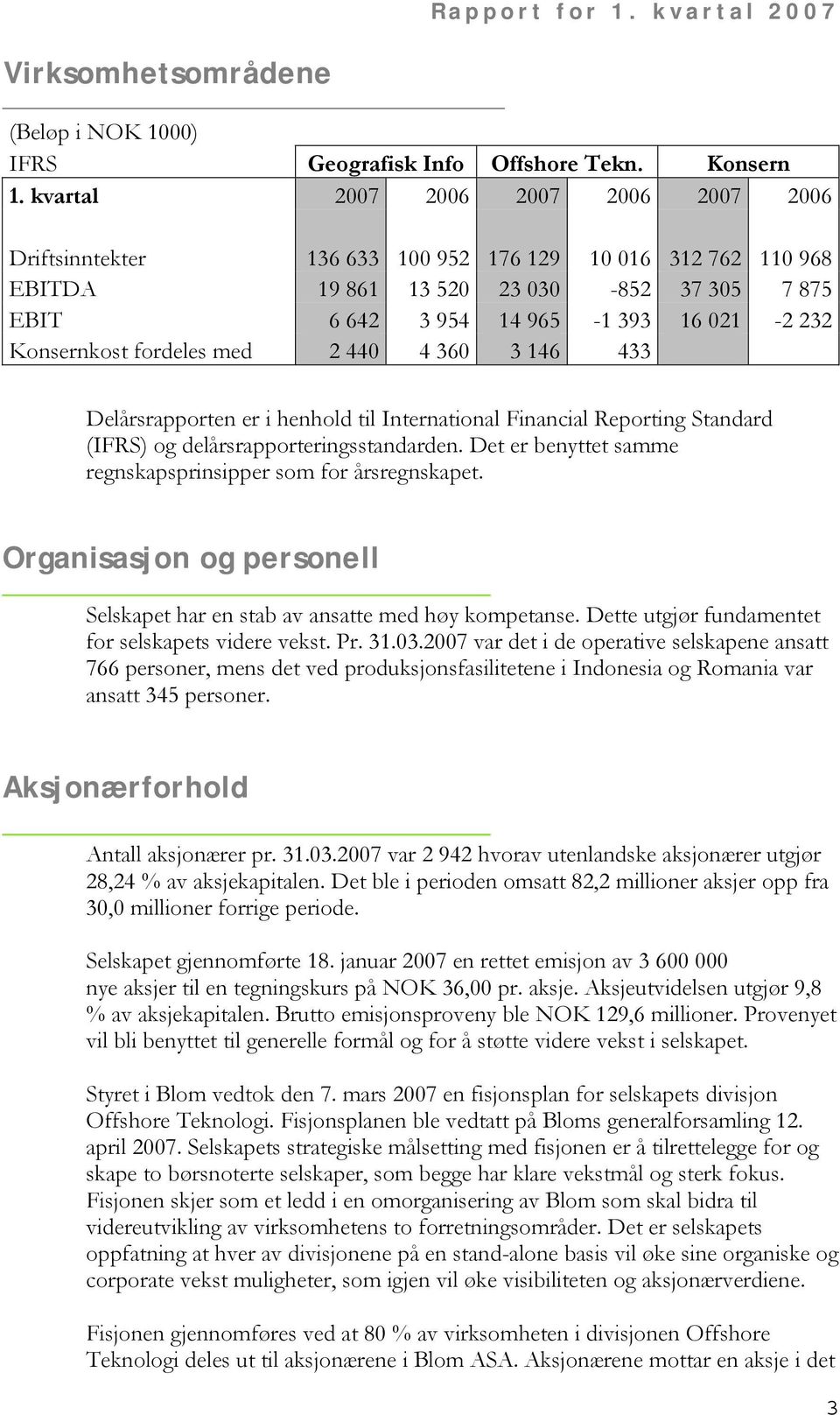 Konsernkost fordeles med 2 440 4 360 3 146 433 Delårsrapporten er i henhold til International Financial Reporting Standard (IFRS) og delårsrapporteringsstandarden.