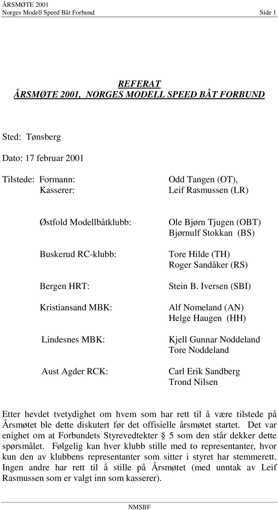 Iversen (SBI) Alf Nomeland (AN) Helge Haugen (HH) Kjell Gunnar Noddeland Tore Noddeland Carl Erik Sandberg Trond Nilsen Etter hevdet tvetydighet om hvem som har rett til å være tilstede på Årsmøtet