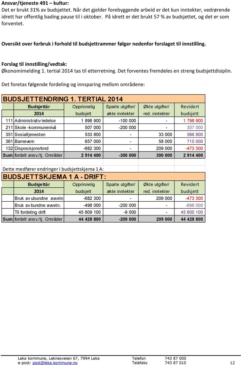 Forslag til innstilling/vedtak: Økonomimelding 1. tertial 2014 tas til etterretning. Det forventes fremdeles en streng budsjettdisiplin.