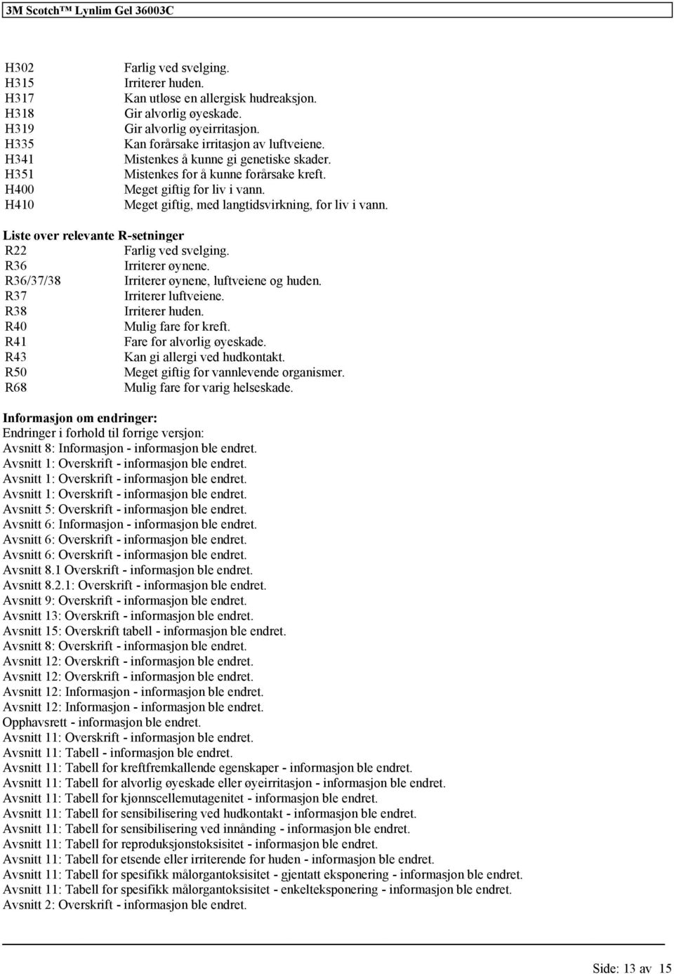 Liste over relevante R-setninger R22 Farlig ved svelging. R36 Irriterer øynene. R36/37/38 Irriterer øynene, luftveiene og huden. R37 Irriterer luftveiene. R38 Irriterer huden. R40 Mulig fare kreft.