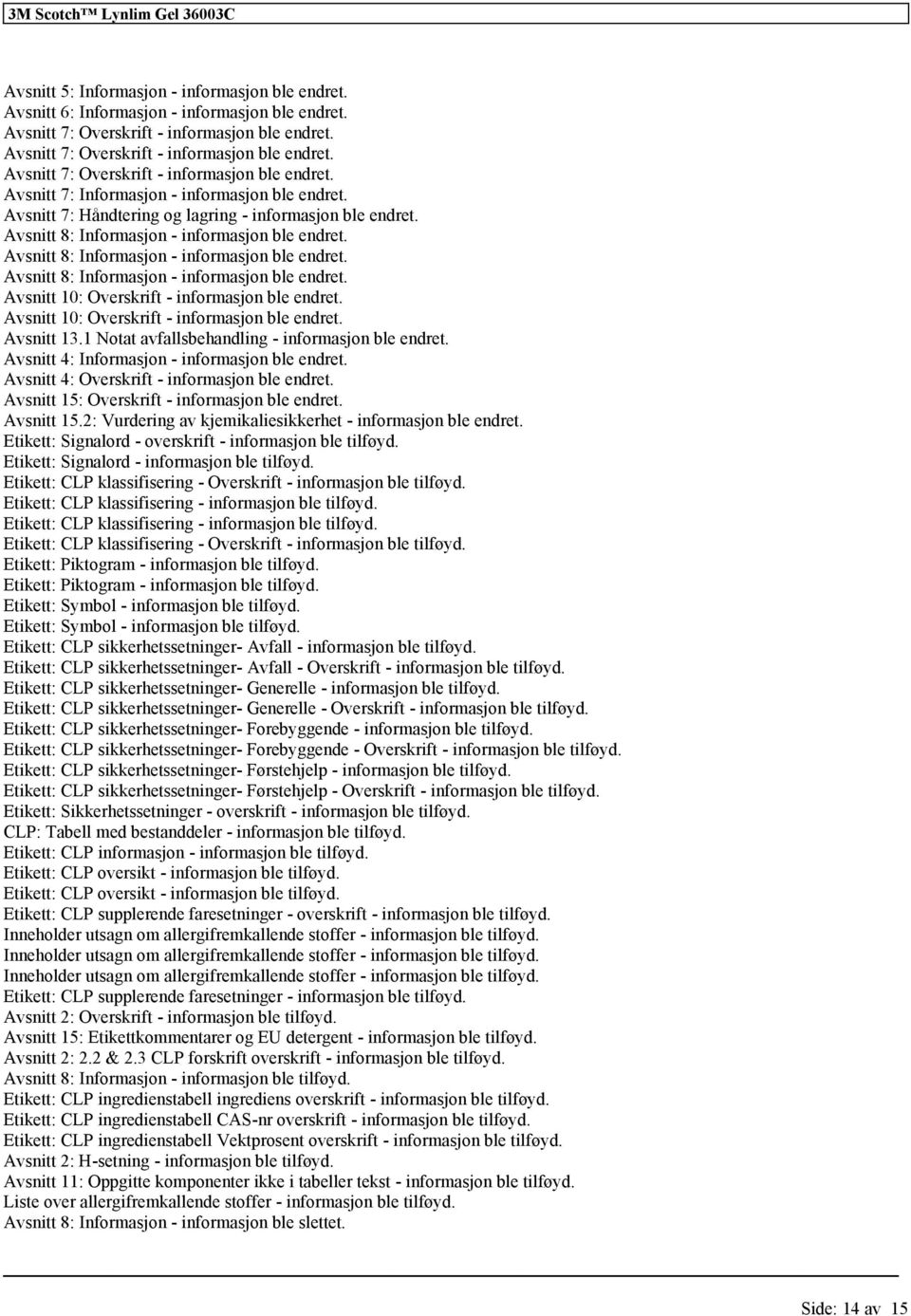 Avsnitt 10: Overskrift - inmasjon ble endret. Avsnitt 13.1 Notat avfallsbehandling - inmasjon ble endret. Avsnitt 4: Inmasjon - inmasjon ble endret. Avsnitt 4: Overskrift - inmasjon ble endret.