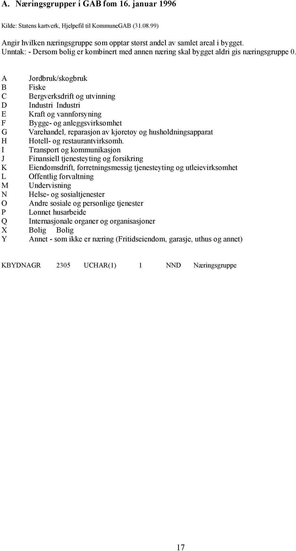 A Jordbruk/skogbruk B Fiske C Bergverksdrift og utvinning D Industri Industri E Kraft og vannforsyning F Bygge- og anleggsvirksomhet G Varehandel, reparasjon av kjøretøy og husholdningsapparat H