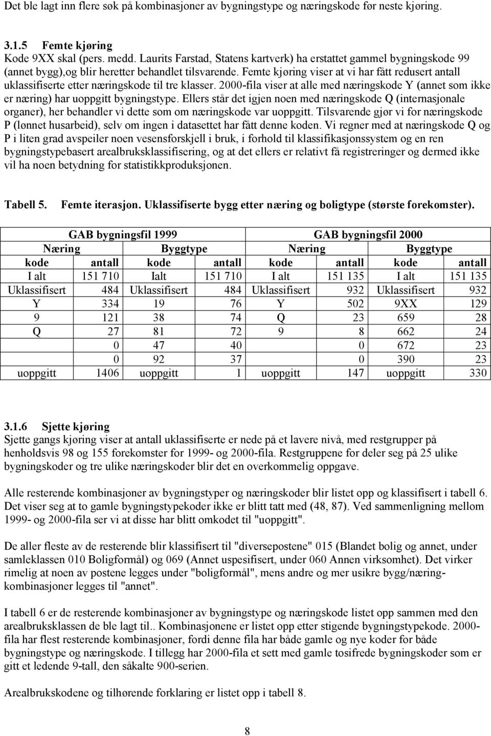 Femte kjøring viser at vi har fått redusert antall uklassifiserte etter næringskode til tre klasser. 2000-fila viser at alle med næringskode Y (annet som ikke er næring) har uoppgitt bygningstype.