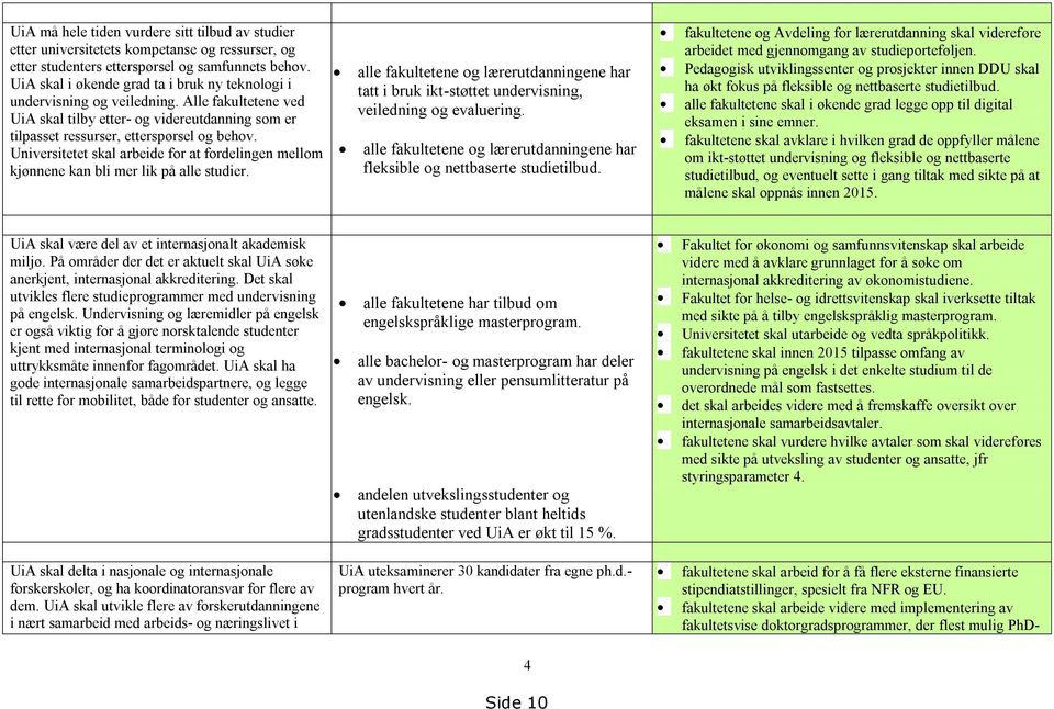 Universitetet skal arbeide for at fordelingen mellom kjønnene kan bli mer lik på alle studier. alle fakultetene og lærerutdanningene har tatt i bruk ikt-støttet undervisning, veiledning og evaluering.