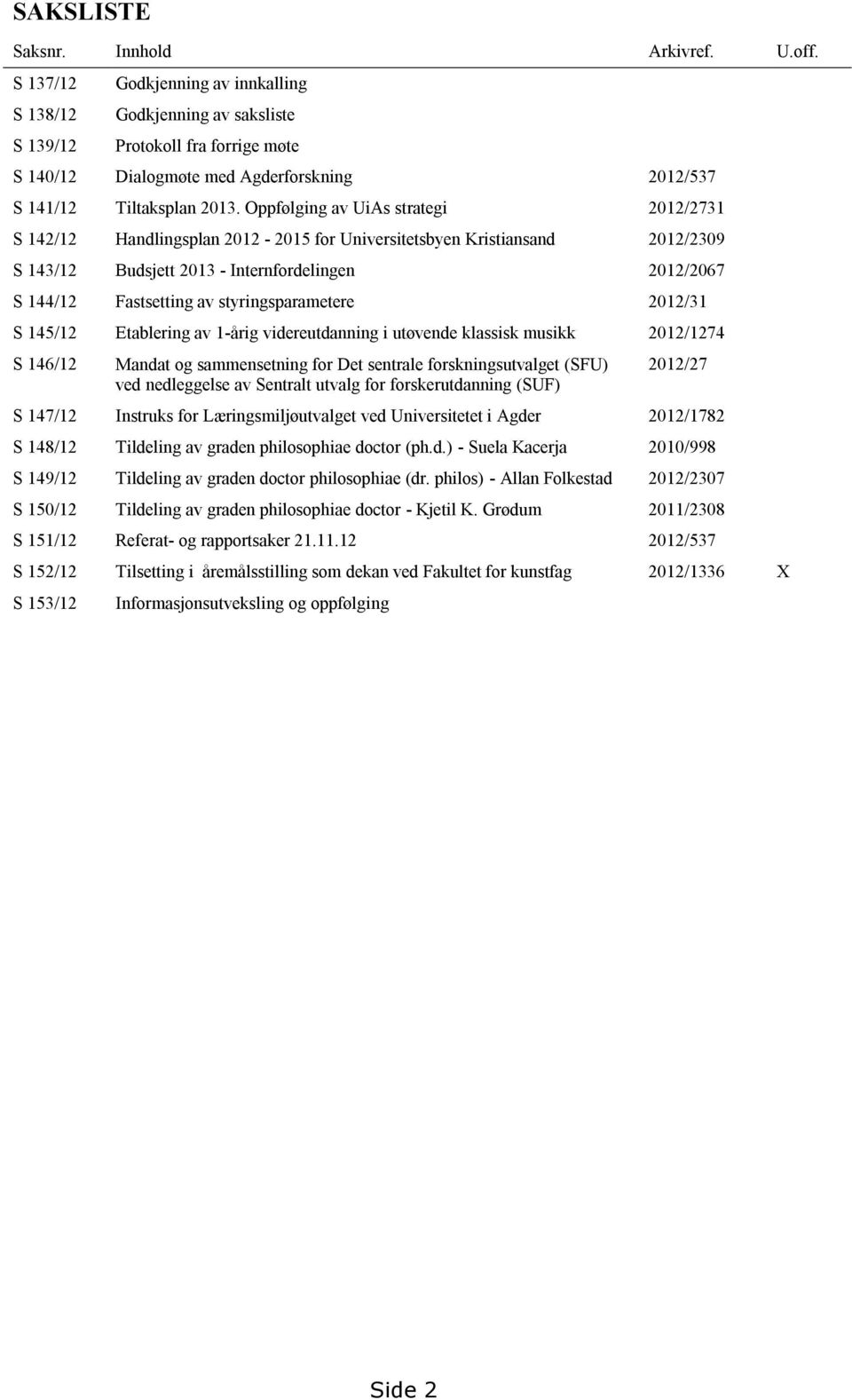 Oppfølging av UiAs strategi 2012/2731 S 142/12 Handlingsplan 2012-2015 for Universitetsbyen Kristiansand 2012/2309 S 143/12 Budsjett 2013 - Internfordelingen 2012/2067 S 144/12 Fastsetting av