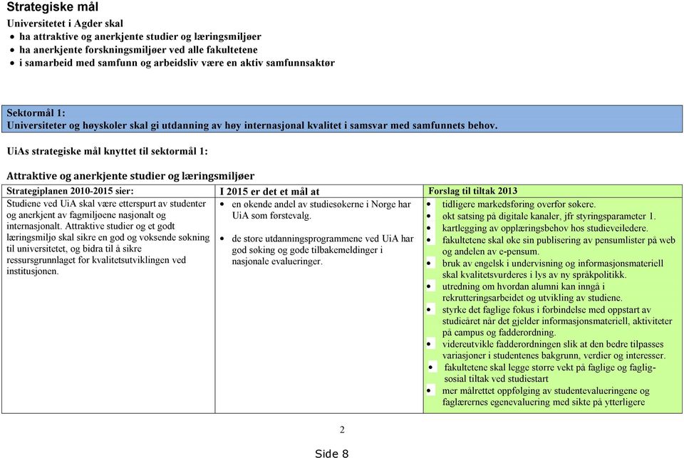 UiAs strategiske mål knyttet til sektormål 1: Attraktive og anerkjente studier og læringsmiljøer Strategiplanen 2010-2015 sier: I 2015 er det et mål at Forslag til tiltak 2013 Studiene ved UiA skal