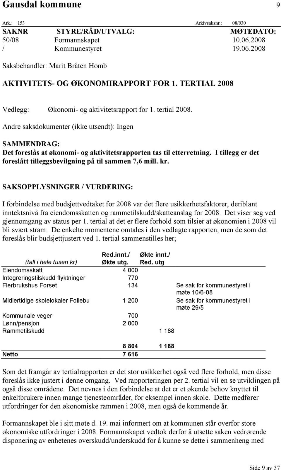 I tillegg er det foreslått tilleggsbevilgning på til sammen 7,6 mill. kr.